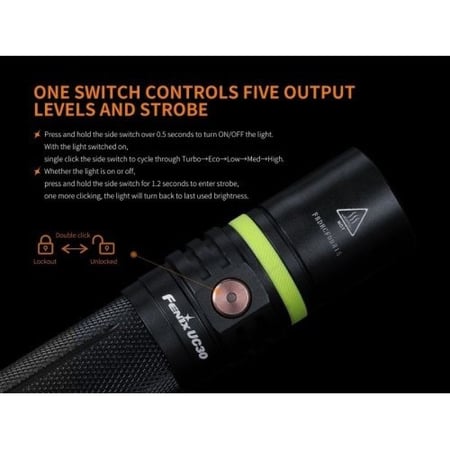 كشاف فينيكس UC30, كشافات يدوية, كشافات فينيكس