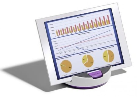قاعدة ايباد , قابلة للدوران