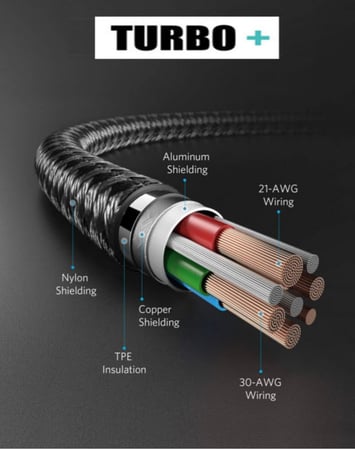 كيبل شحن تيربو بلس (ايفون - يو اس بي)