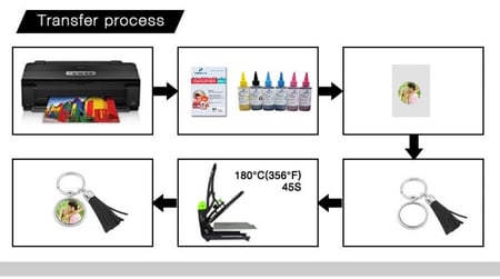 ميدالية مفاتيح معدنية - شرابة سوداء مربع (2 *8.5 cm)