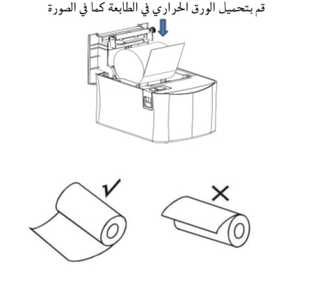 كيفية تركيف ورق الكاشير