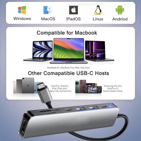USB Type C HDMI