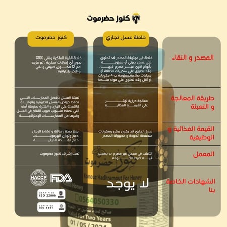 خلطة الطاقة الملكية