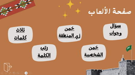 فعاليات يوم التأسيس السعودي