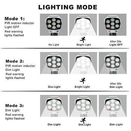 كاميرا وهمية مع مستشعر حركة تعمل بالطاقة الشمسية