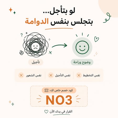 ADHD نظام عملي مصمّم لدماغ