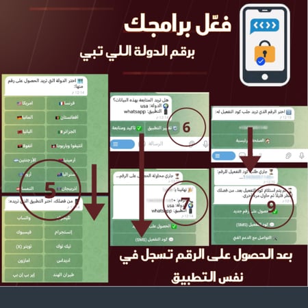 رقم هاتف مؤقت لتفعيل برنامجك