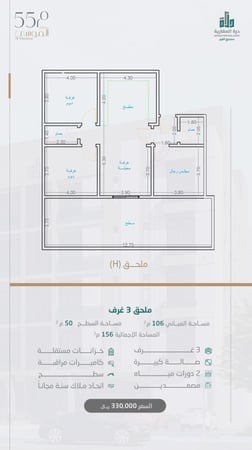 ملحق نموذج H