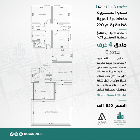 ملحق رقم 1ـح1