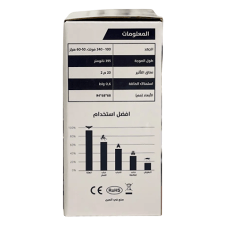 مصيدة حشرات مثالية للمطبخ والغرف من قصد