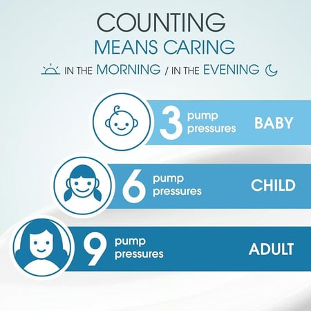 بيوديرما أتوديرم بلسم مكثف لبشرة فائقة النعومة – 200 مل