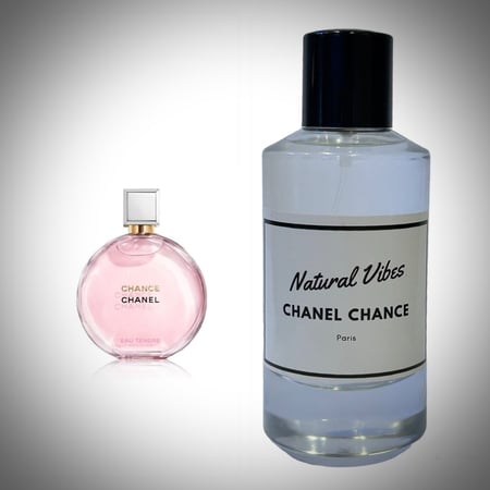 عطر 201 - ناتشورال تشانس تندر بارفان