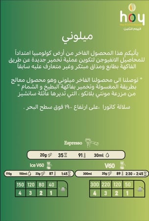 ميلوني - كولمبي اليوم الثامن