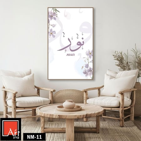 لوحات الأسماء