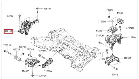 كرسي مكينة يمين