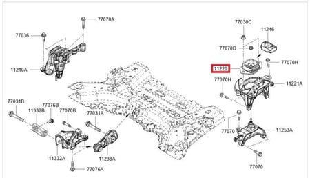 كرسي قير يسار