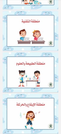 مسميات أركان (الروضة)