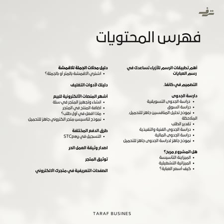 بكج مكون من دليل براند العبايات ودليل التسويق