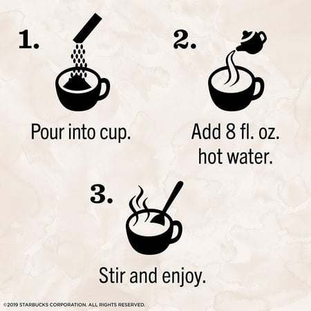 اظرف ستاربكس بايك بليس فيا قهوة سريعة التحميص متوسطة روست 50 اظرف