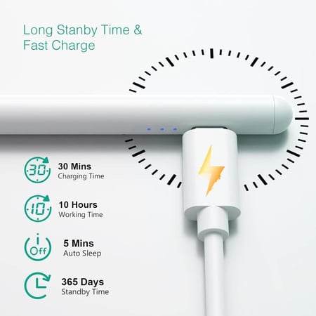 قلم ايباد
