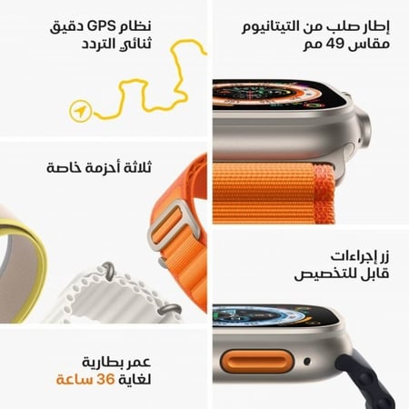 ساعة شبيه ابل مع 7 اساور هديه ( 1 + 1 هديه )