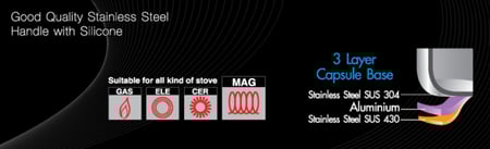 زيبرا estio طقم قدور ستيل 10 قطع لمعان عالي