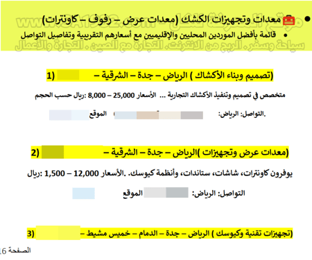 دراسة جدوى مفصلة جاهزة - محل للعطورات