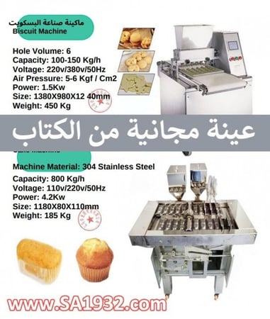 دليل أفكار خطوط أنتاج صغيرة - 130 فكرة - 65 صفحة