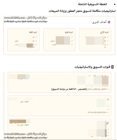 دراسة جدوى مفصلة جاهزة - محل للعطورات