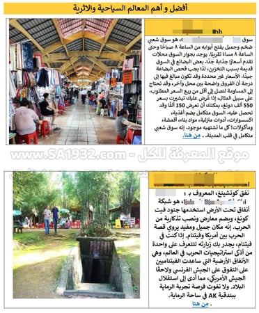 دليل فيتنام السياحي الرقمي - 304 صفحة