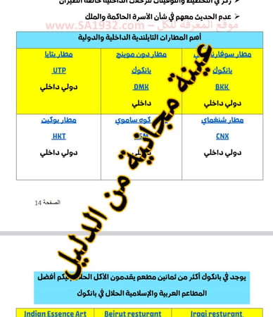 دليل تايلاند السياحي - 86 صفحة