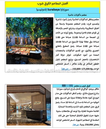 دليل سورابايا Surabaya أندونيسيا السياحي الرقمي – 145 صفحة