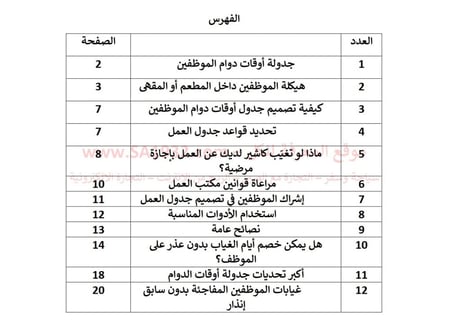 إدارة وتشغيل المطاعم والكوفي شوب  جدولة أوقات الدوام وفق أنظمة العمل في السعودية - 21 صفحة - كتاب الكتروني
