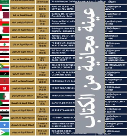 دليل التجارة مع الصين - كل شيء يهم أي شخص يتعامل مع الصين - 32 صفحة