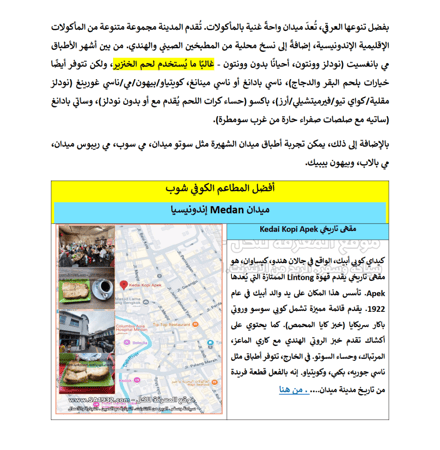 دليل ميدان Medan إندونيسيا السياحي الرقمي – 148 صفحة