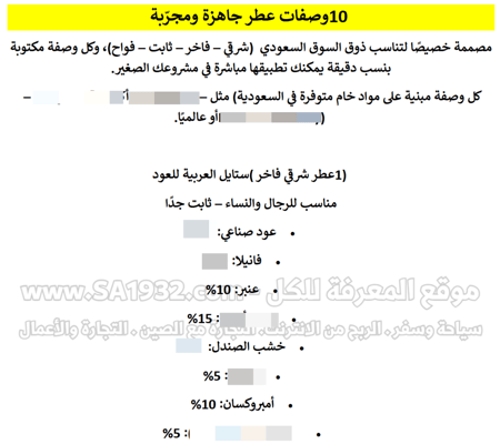 دراسة جدوى مفصلة جاهزة - محل للعطورات