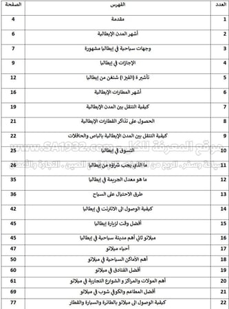 دليل ميلانو السياحي الرقمي - 87 صفحة