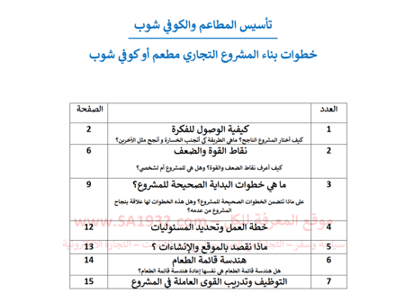 خطوات بناء المشروع التجاري مطعم أو كوفي - 17 صفحة - كتاب الكتروني