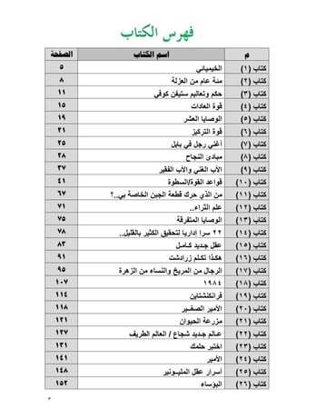 49 ﻛﺘﺎﺏ ﰲ ﺗﻄﻮﻳﺮ ﺍﻟﺬﺍﺕ في كتاب 1 -348 صفحة - خلاصة كتب مميزة