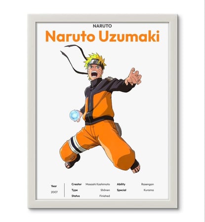 Art poster of Naruto Uzumaki from the popular anime Naruto