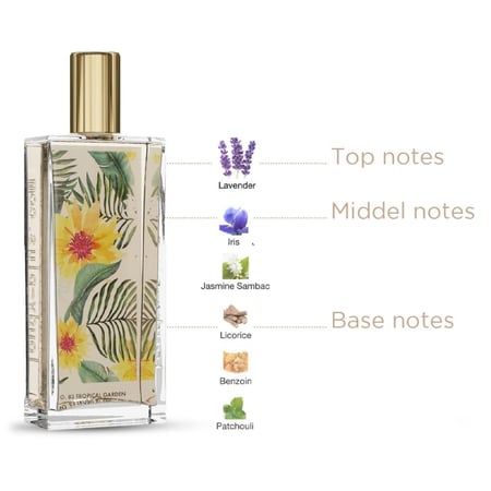 اطلب الآن العطر الرجالي Petal Whispers No 80 - 4