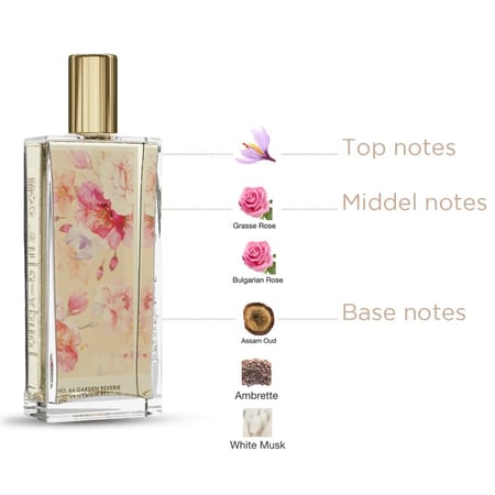 اطلبو الآن عطر GARDEN REVERIE المثير للجنسين - 4