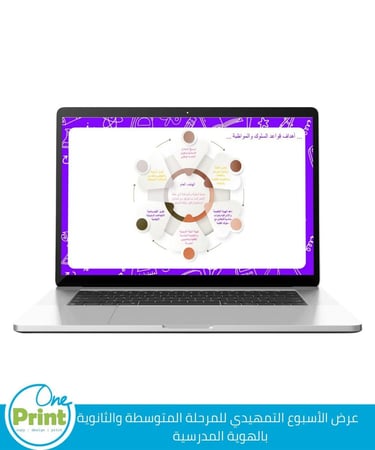 عرض الاسبوع التمهيدي للمرحلة المتوسطة الثانوية  بالهوية المدرسية