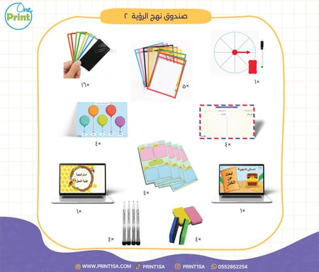 صندوق استراتيجيات نهج الرؤية 2