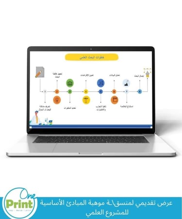 عرض تقديمي  مبادئ أساسية المشروع العلمي