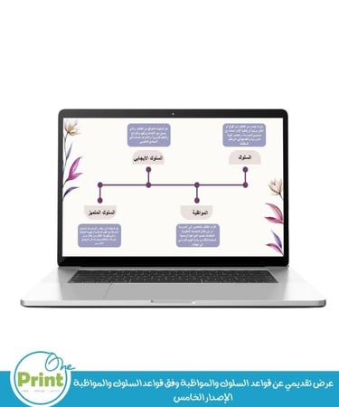 عرض تقديمي عن قواعد  السلوك والمواظبة  للمرحلة الابتدائية