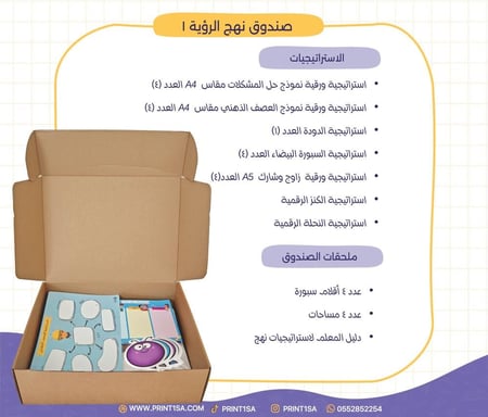 صندوق استراتيجيات نهج الرؤية 1