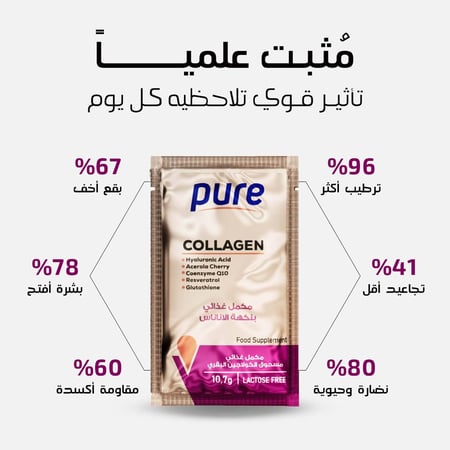 كورس شهرين 1+1 مجانًا من بيور كولاجين 10.000 ملجم  ببتايد I و II مع البيوتين 500 ملجم والهيالورونيك والجلوتاثيون والكرز الهندي
