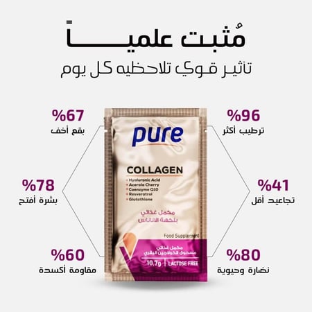 كورس شهرين من بيور كولاجين 10.000 ملجم  ببتايد I و II مع البيوتين 500 ملجم وحمض الهيالورونيك مع الجلوتاثيون والكرز الهندي