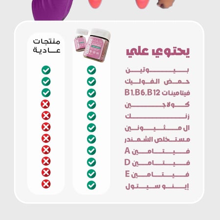 بي مور جاميز الشعر والأظافر - البيوتين 500 والكولاجين والزنك 60 قطعة بطعم الخوخ من بي مور كندا